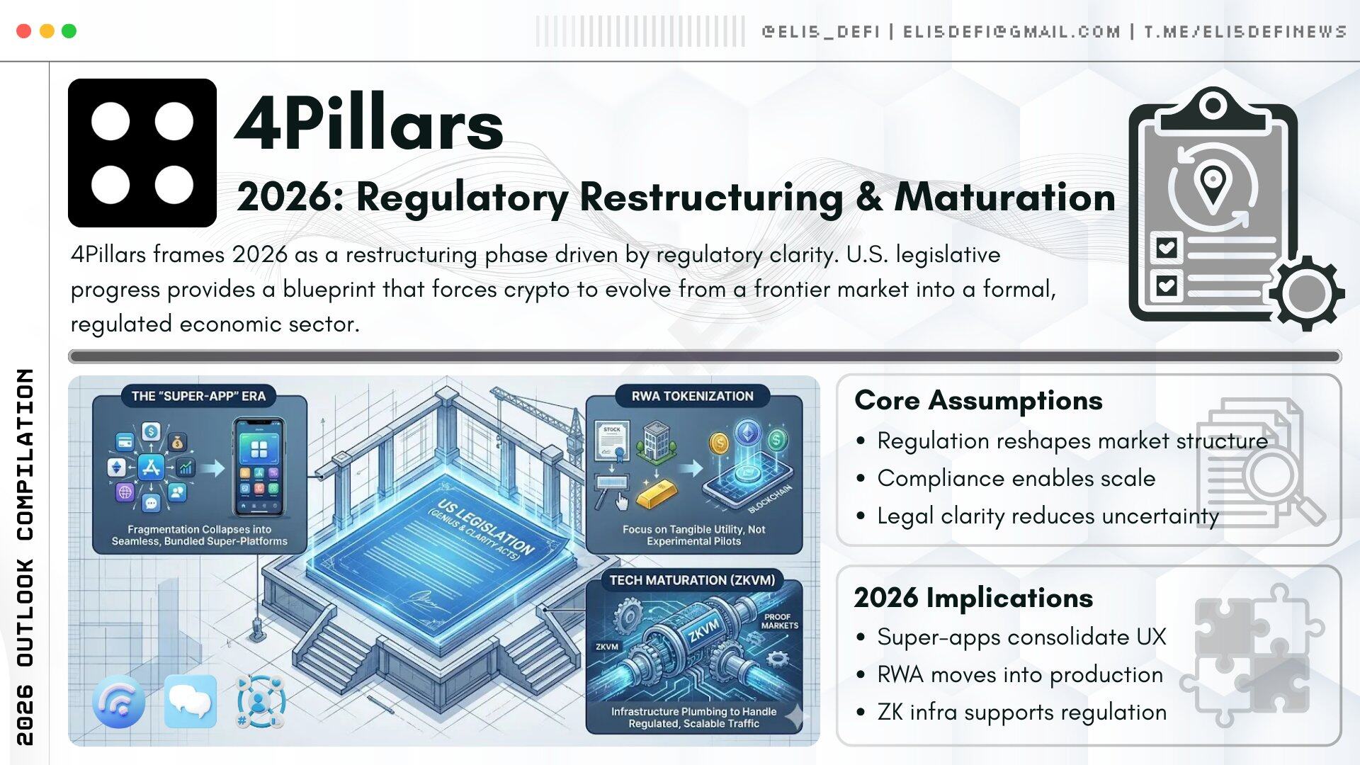 Five major organizations outline a new blueprint for encryption in 2026: Is an encrypted 