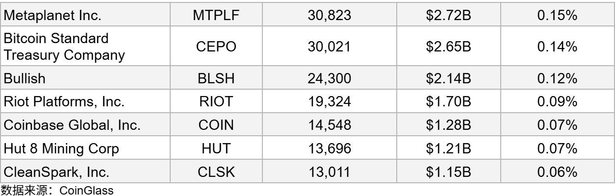 Crypto2026 Outlook II. Macroeconomic Review and Forecast