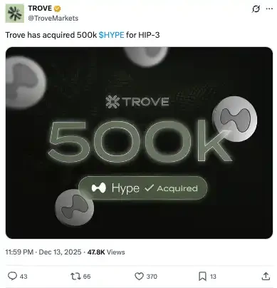 Narrative Collapses, Trust Evaporates: Trove Kicks Off This Year's Crypto Rights Defense Campaign