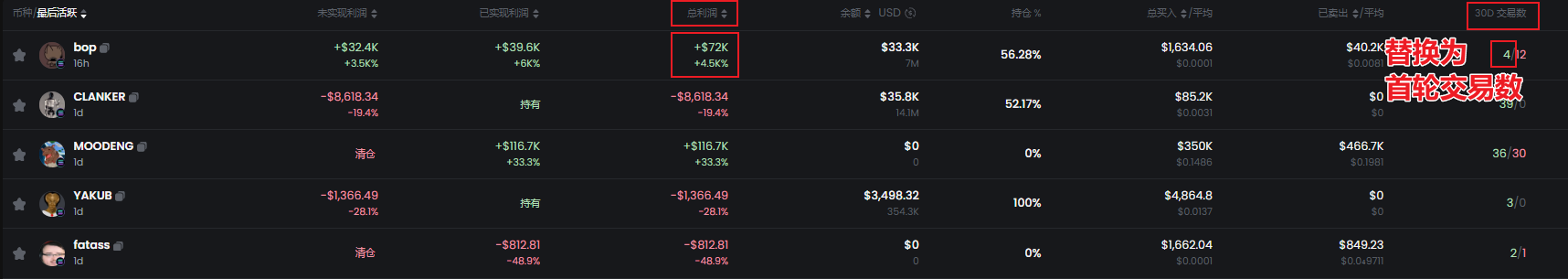 Meme Cultivation Manual: Reborn as a Diamond Hand (Part 4) | Produced by Nan Zhi