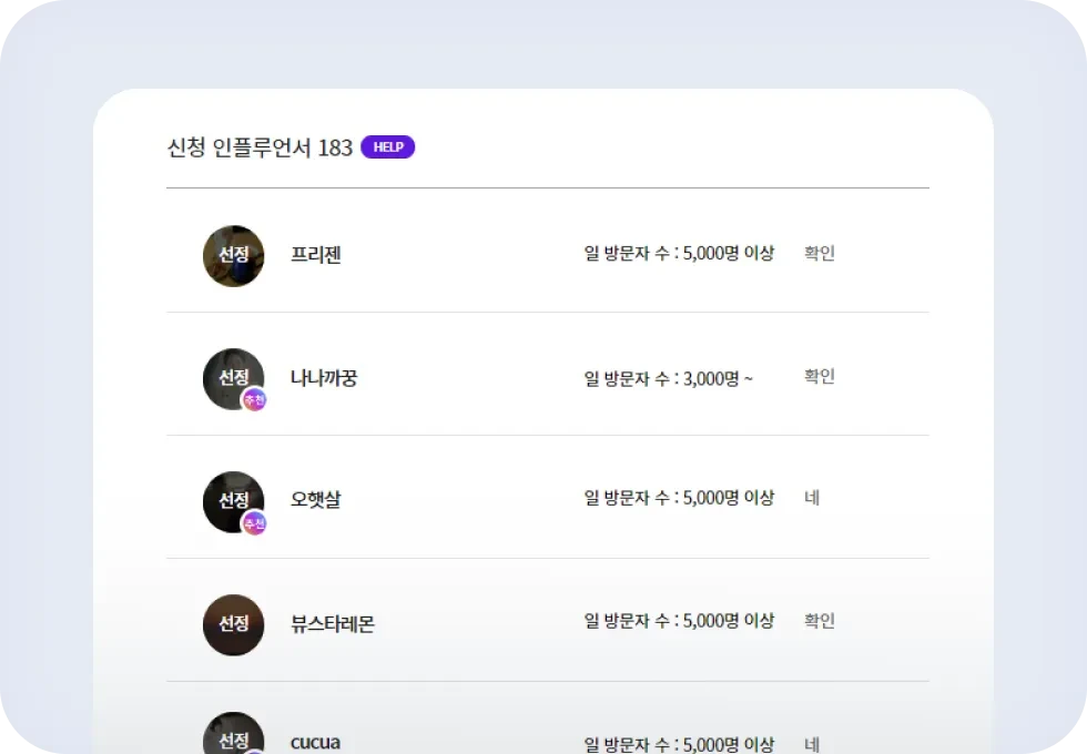 Tiger Research: If I Were the Founder of Kaito, How Would I Make Decisions in the Face of InfoFi's Upheaval?