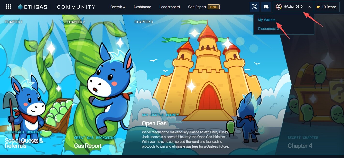 Interactive Tutorial | Seize the Last Chance to Earn Points Before ETHGas Token Launch