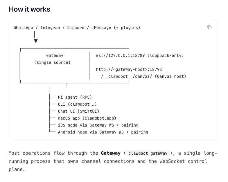 The Ultimate Guide to Clawdbot: 40-Hour Hands-On Test, Deconstructing the Real Boundaries of the 