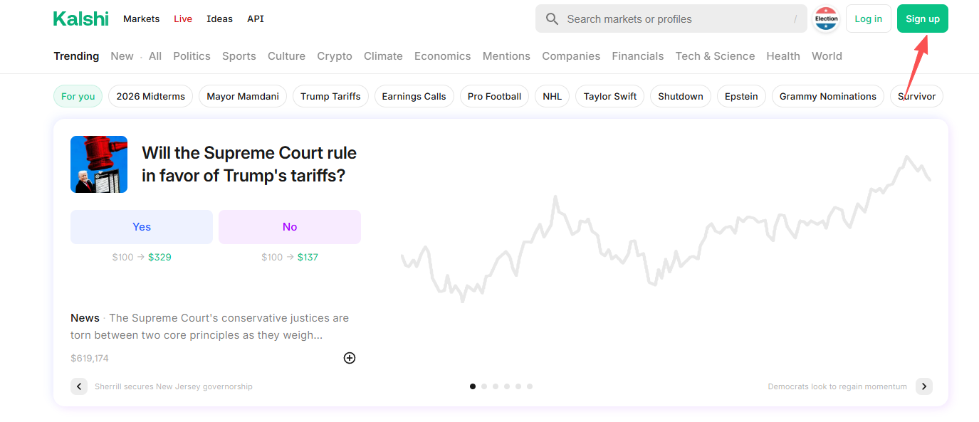 2026 Potential Airdrop Projects Compilation and Tutorial (Part 2)