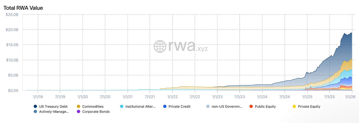 Tiger Research: 2025, A Year of Narrative Frenzy