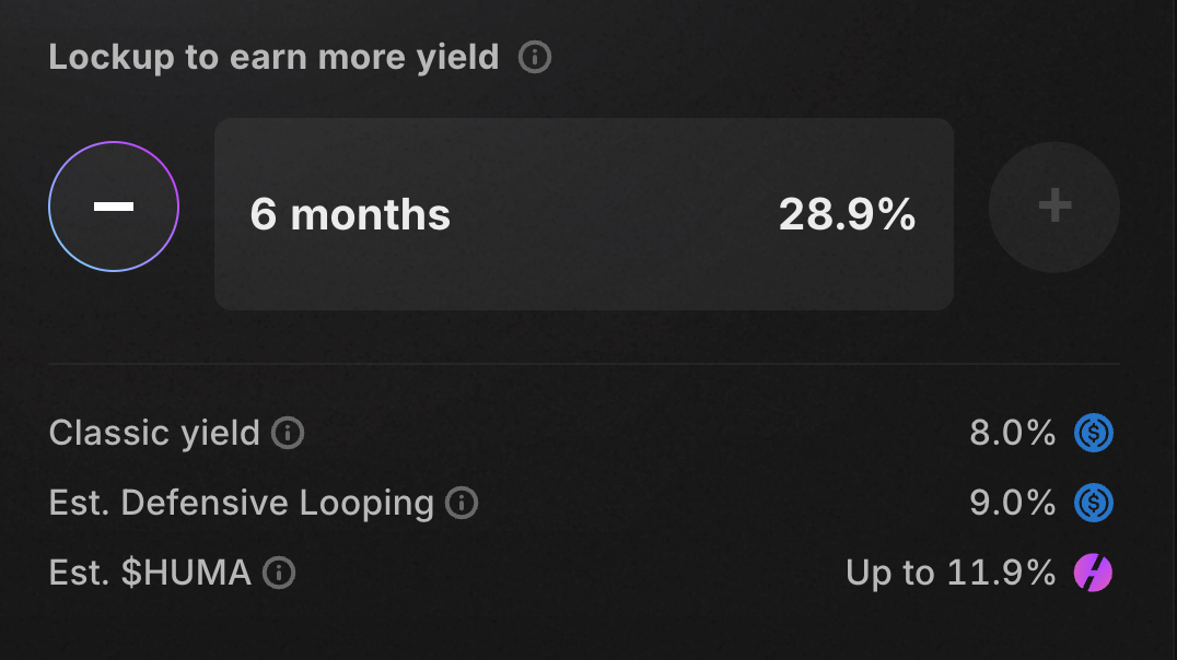 Lazy Investing Restart|Ethereal Offers 27% APR While Earning Points; Huma Launches New 28% APY Super Pool (Jan 6)