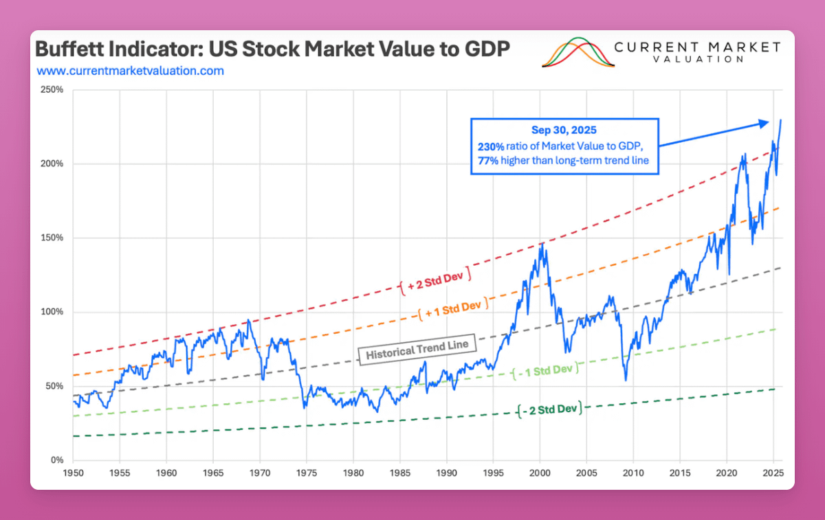 2026 Crypto Market Lies and Truths: Will Retail Investors Bail Me Out? The Prediction Market Has Just Begun