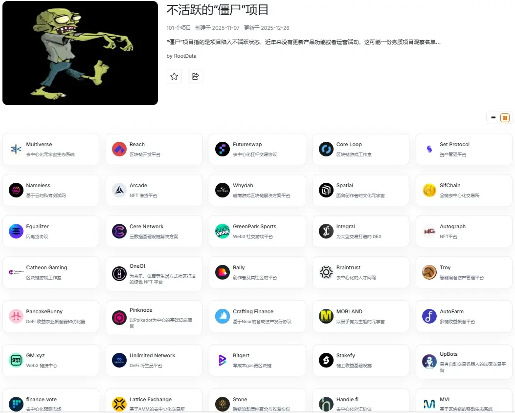 The Year of Narrative Collapse: A Portrait of Project 