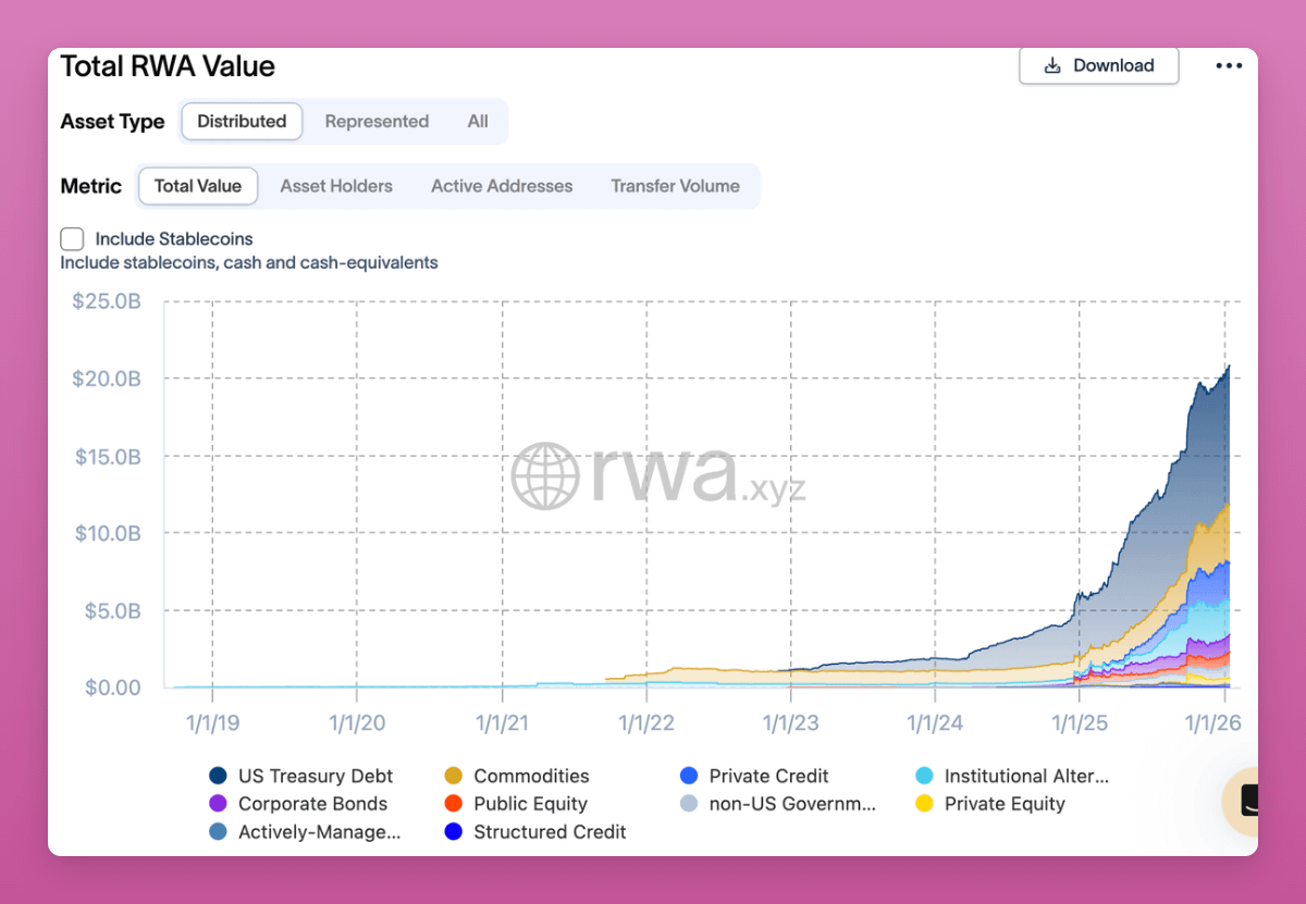 2026 Crypto Market Lies and Truths: Will Retail Investors Bail Me Out? The Prediction Market Has Just Begun