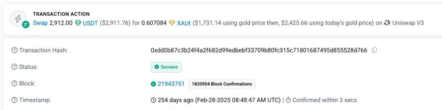 When Big Money Gets Serious, RWA's Liquidity Issues Come to the Fore