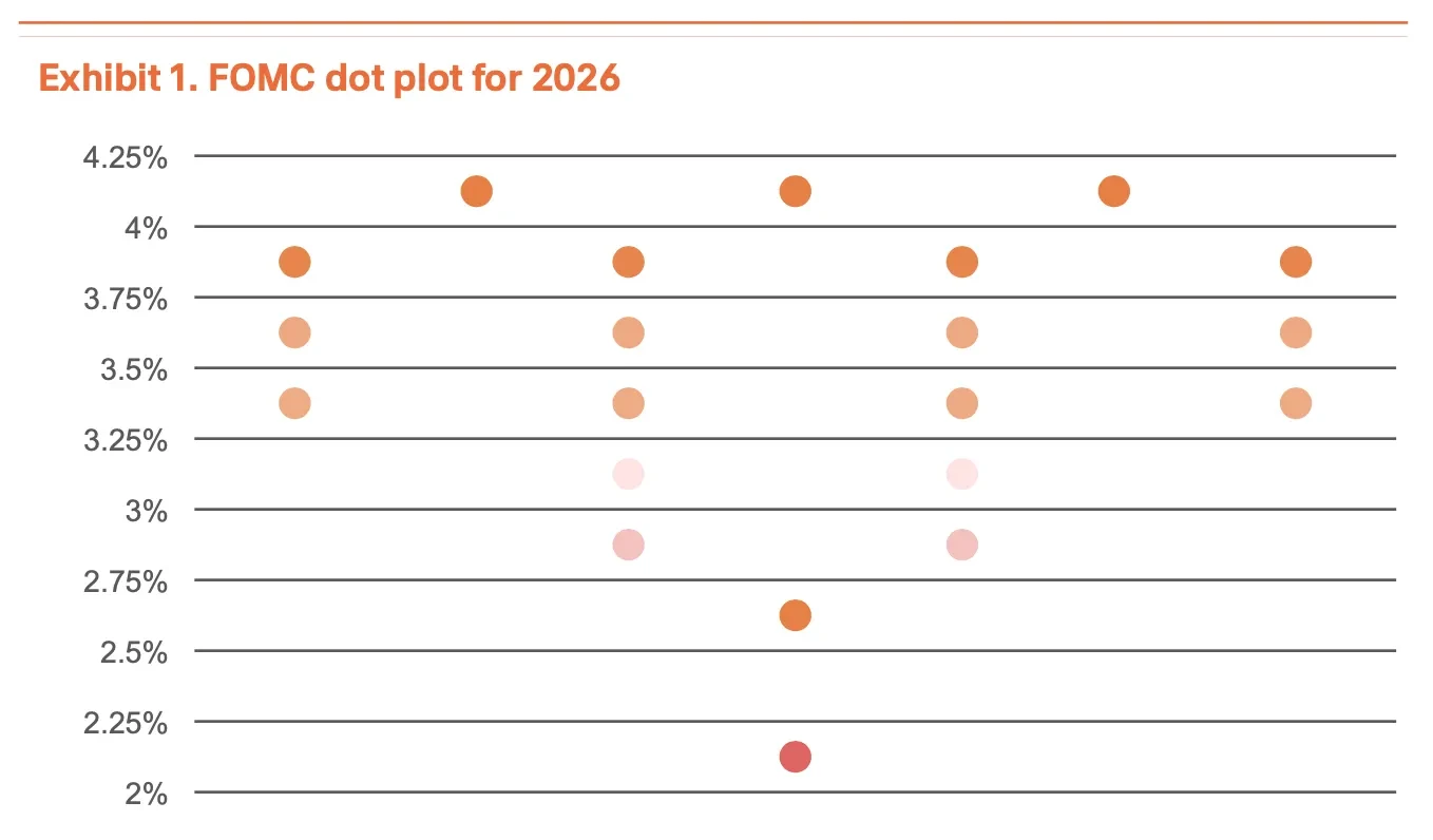 Tiger Research: Policy Catalysts and Liquidity Expansion Lock Bitcoin Valuation at 5,500 for Q1 2026