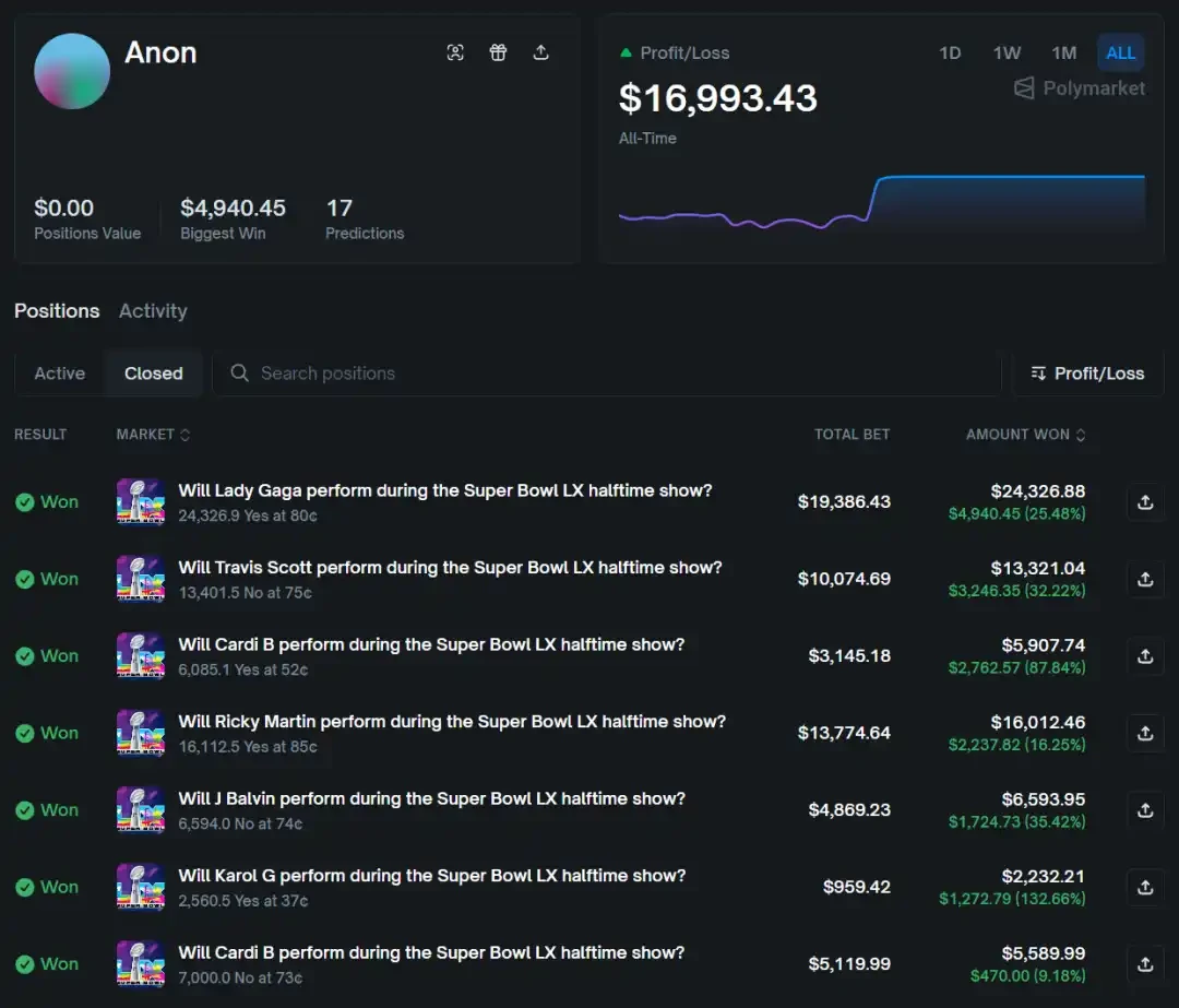 Commercials during the American Spring Festival Gala all look like scams