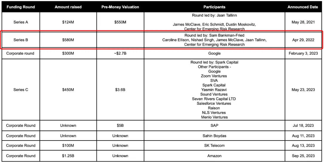 The Day CZ Missed the Best Investment of His Life, Crypto Missed AI