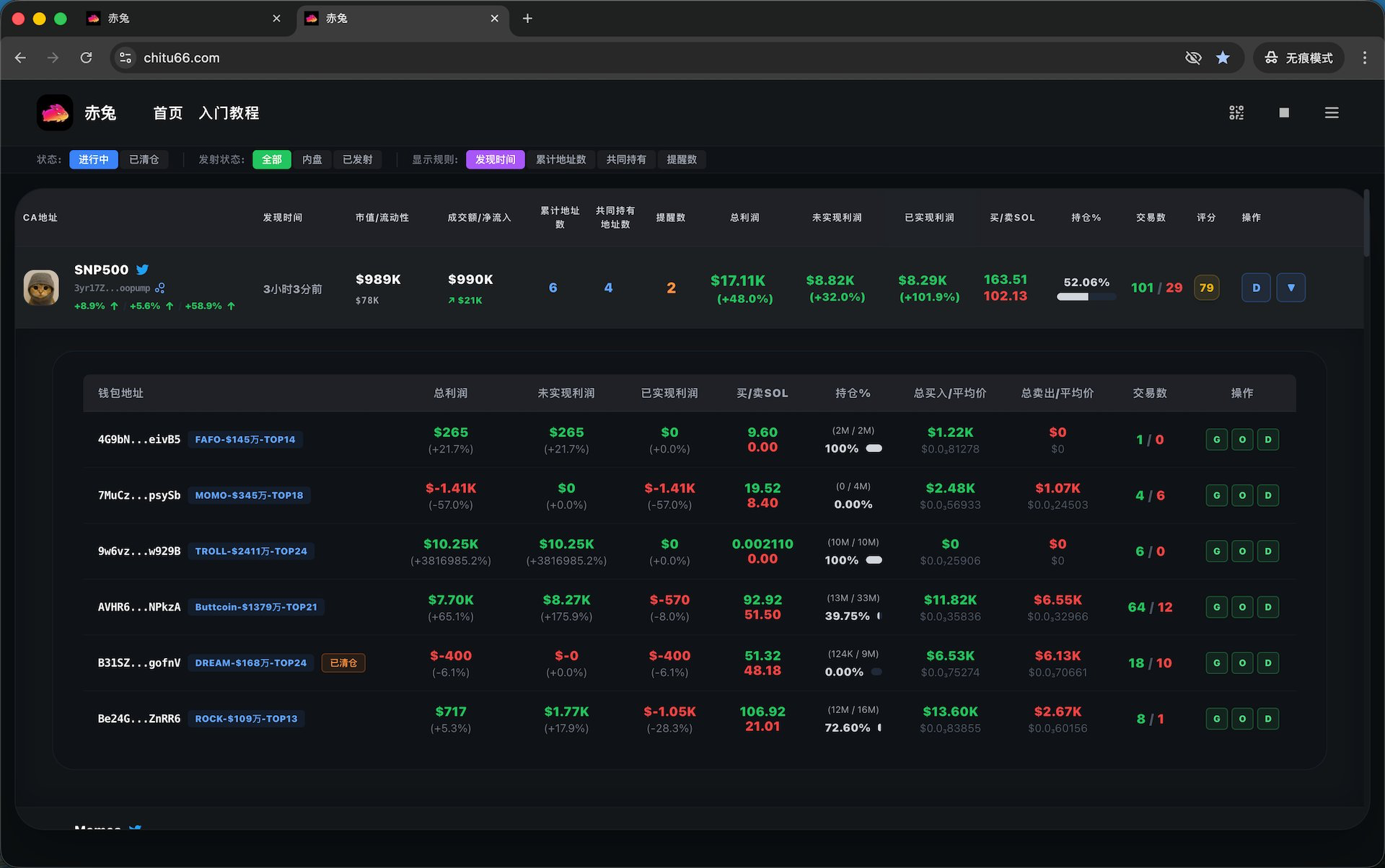 From Leek Glasses to On-Chain Bullet Screens and DEV Pumping, How Creative is the Solana Online Hackathon