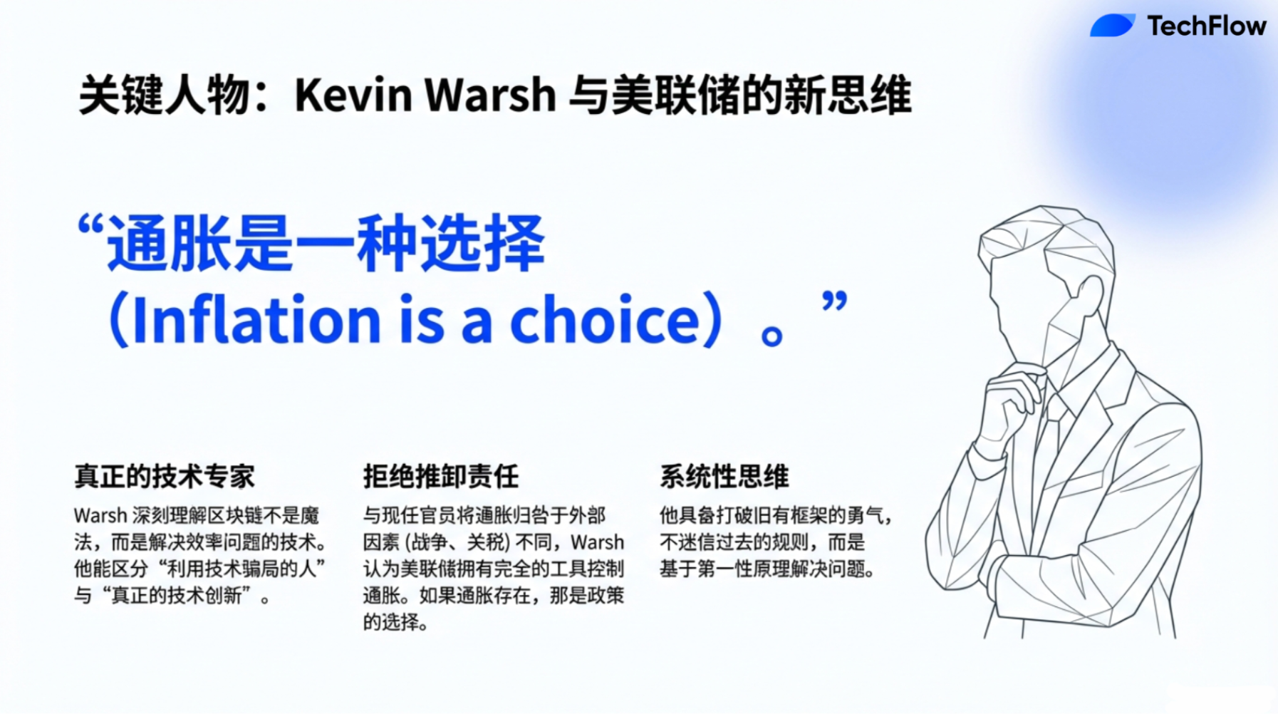 Conversation with Jeff Park: We Are in a Bear Market, Quantitative Easing Is No Longer Effective, Silver Will Crash Like Altcoins