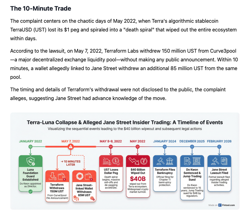 From Terra's Collapse to the 
