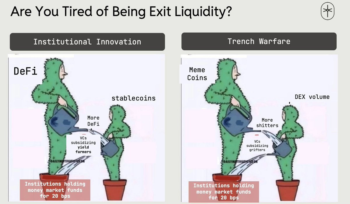 Institutional adoption isn't about building up, it's about sucking Crypto dry