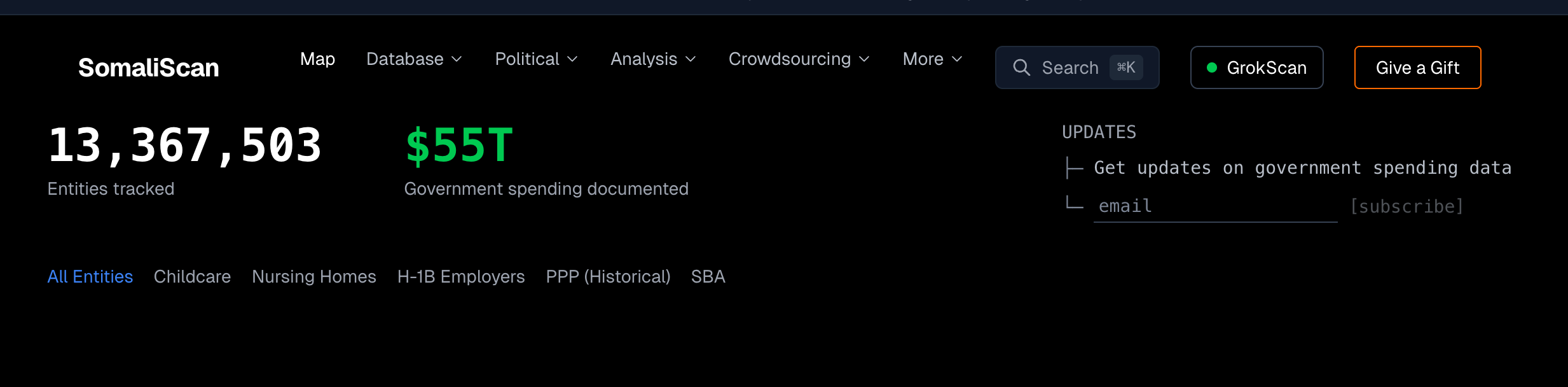 The   Million Content Experiment: What Future of Creation Has X Validated with Real Money?