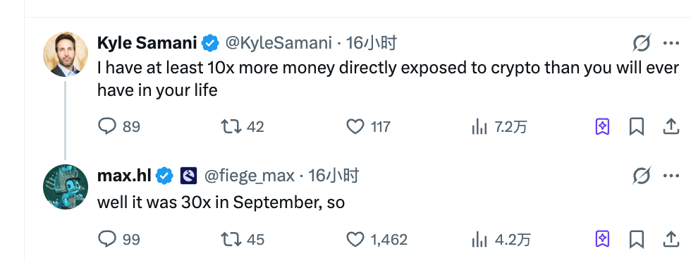 Kyle Criticizes Hyperliquid, Arthur Hayes Responds with a 0K Bet