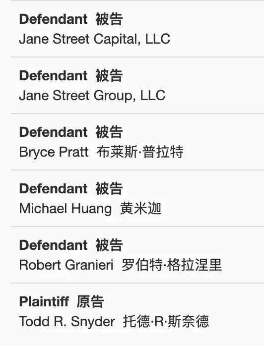 Unveiling Jane Street: Wall Street's Most Secretive Money-Making Machine, A Key Driver Behind BTC's Plunge