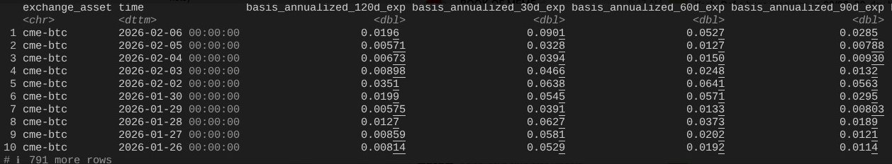 The Black Swan Revealed: The Real Reason Behind This Bitcoin Plunge