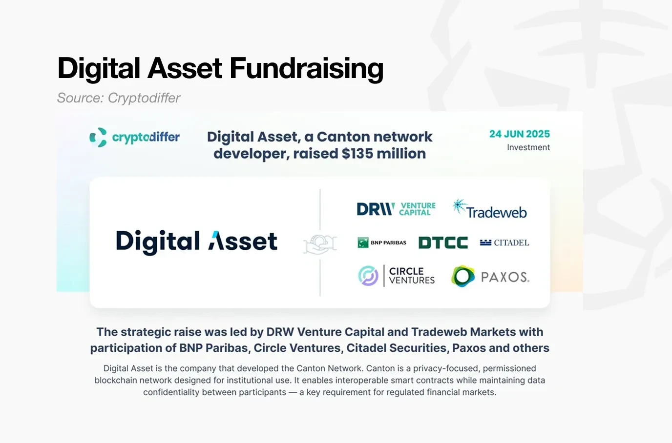 Tiger Research: Realism is the Only Answer in the Cryptocurrency Downturn