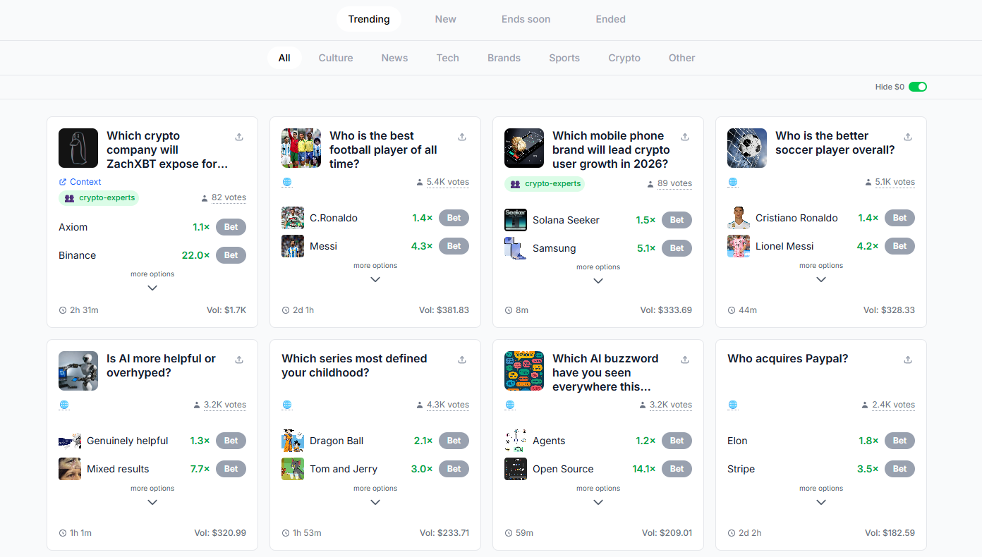 Hot Interactive Projects Compilation | Robinhood Testnet Interaction; Canopy Early Points Earning (February 27th)