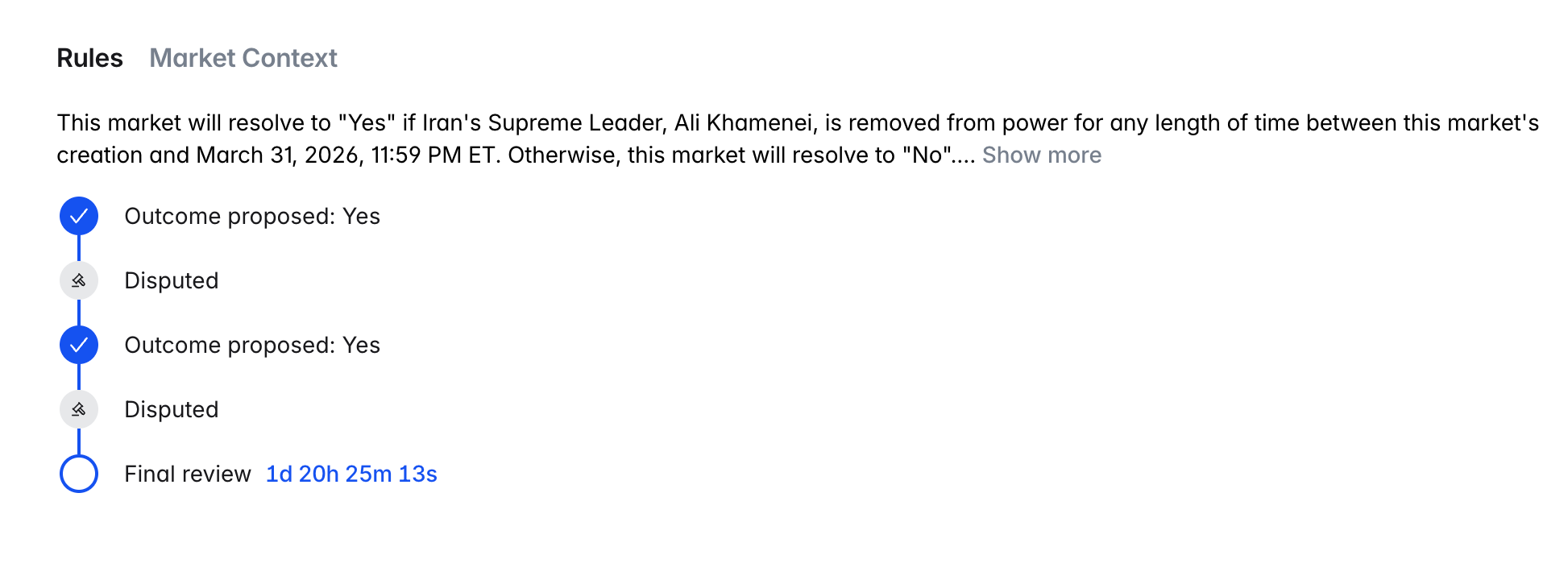 Pricing the Death of Iran's Leader: Where Are the Ethical Boundaries of Prediction Markets?