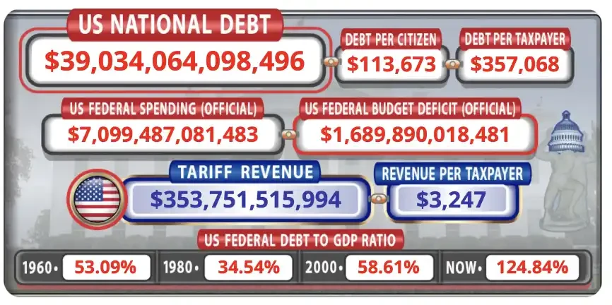 When Uncertainty Becomes the Norm: An Ordinary Person's