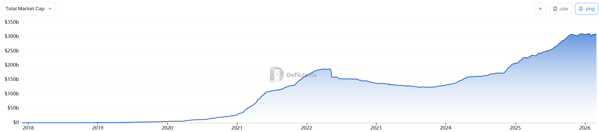 Bitcoin Breaks Through ,000: Rebound or Reversal?