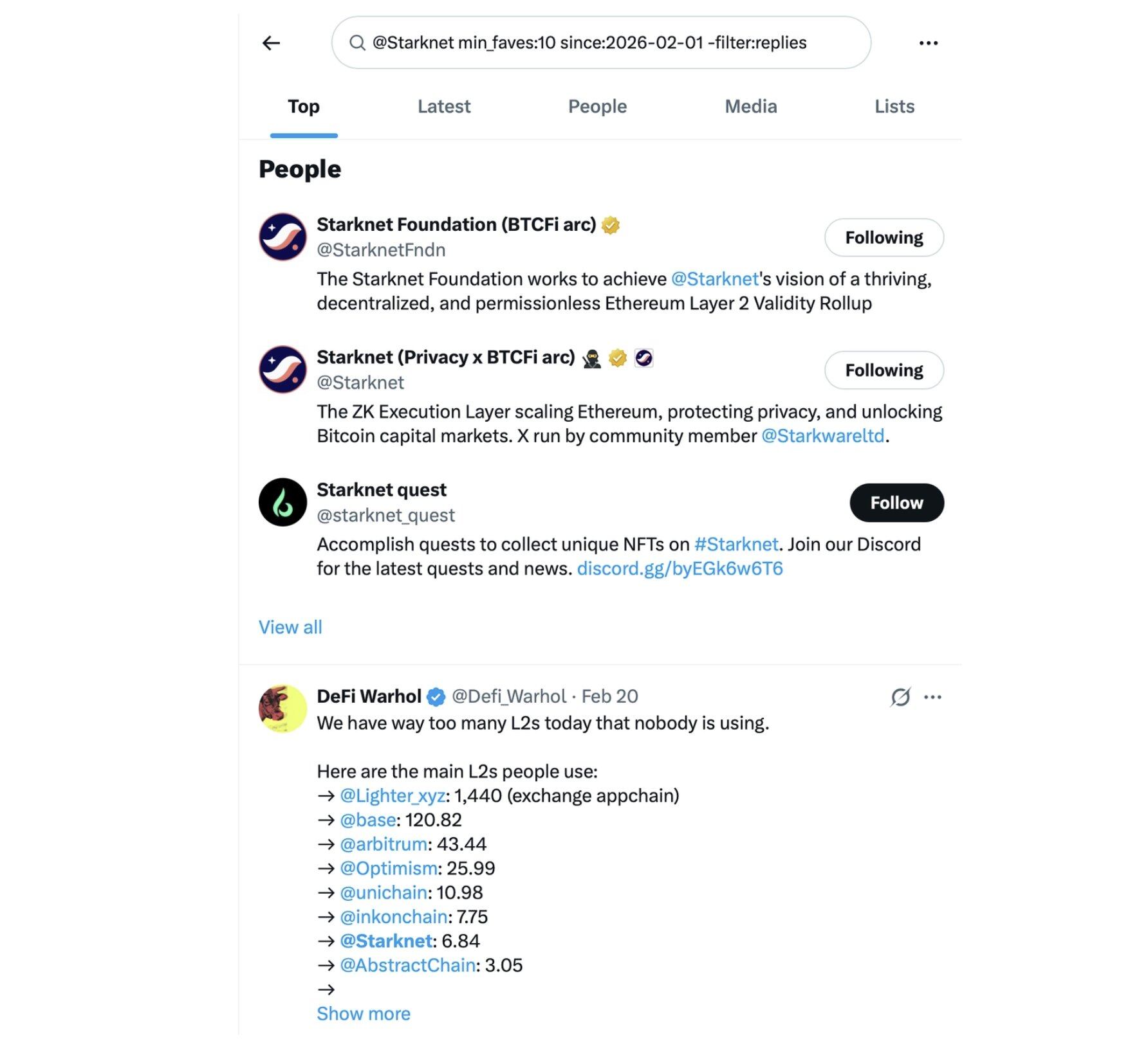 Web3 Teams, Stop Wasting Marketing Budget on Platform X