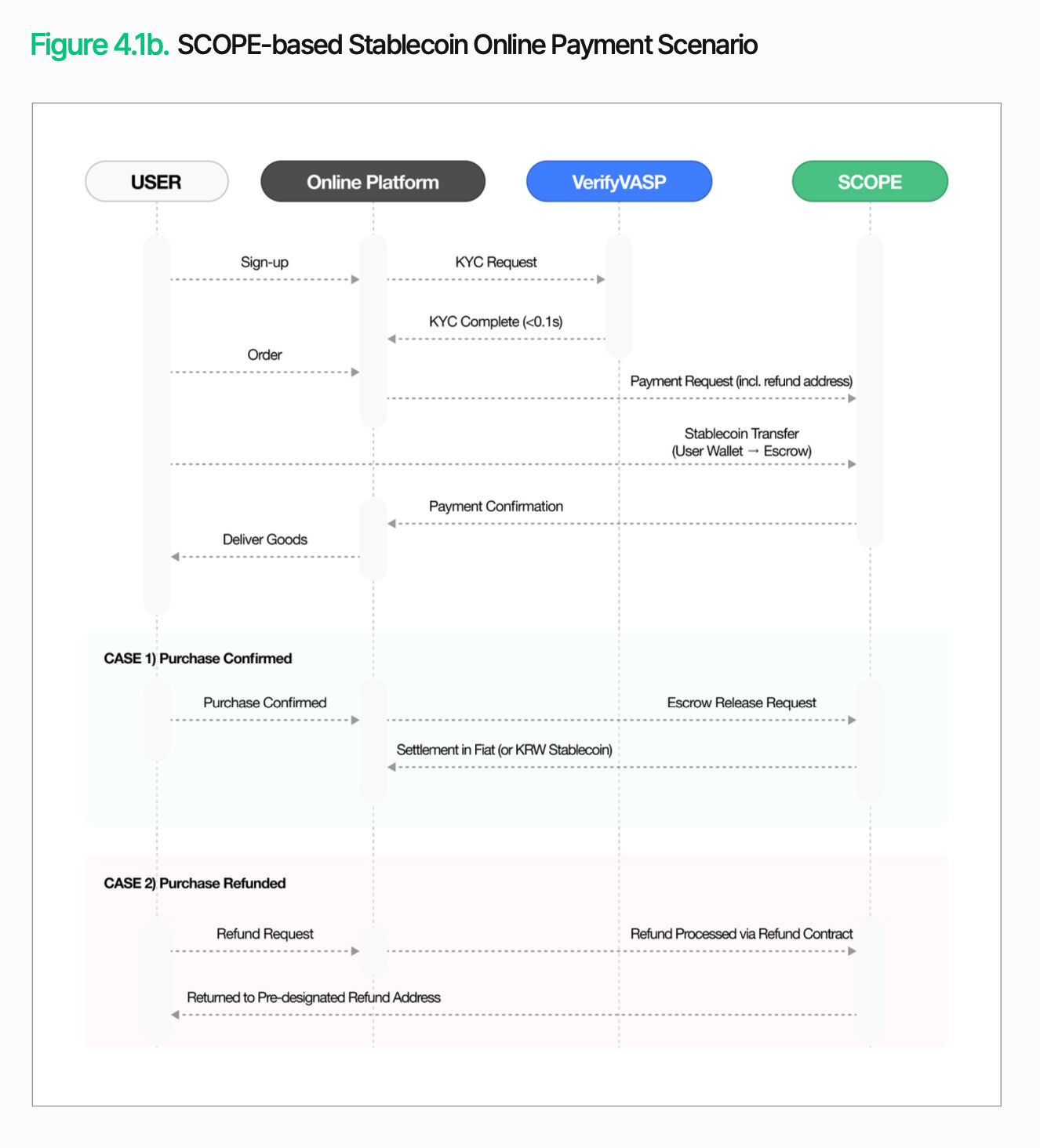 In-depth Analysis of Digital Asset Infrastructure in a 10,000-Word Article