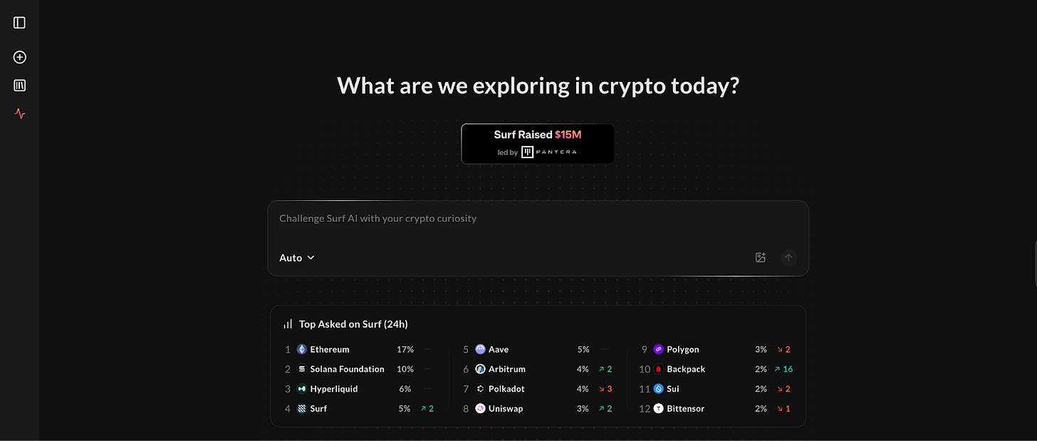 Tiger Research: What AI Services Do Crypto Companies Offer?