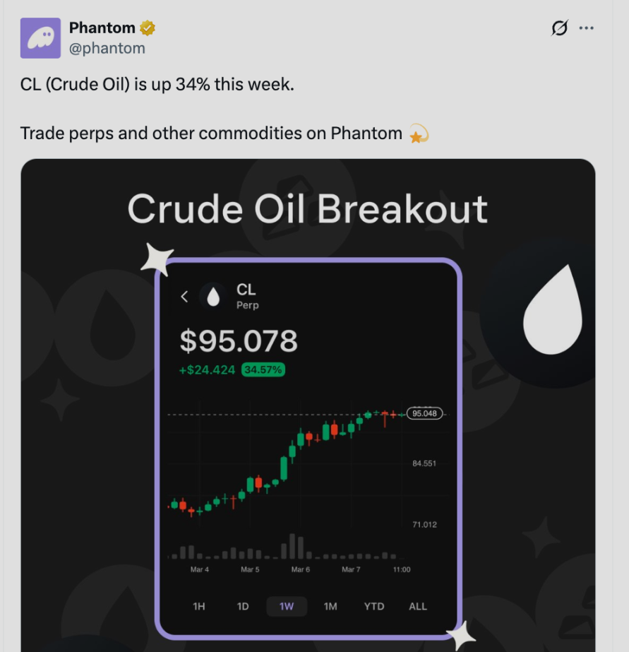 Crude Oil Soars 25%, Hyperliquid's 100x Leverage Life-or-Death Game