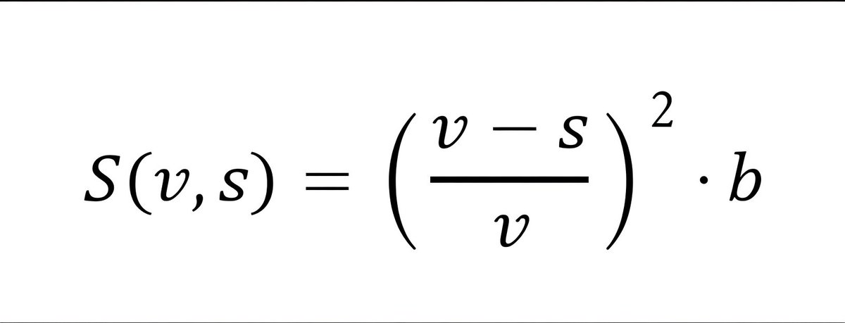 The 4 Truths and Fee Traps Behind Polymarket's LP Incentives