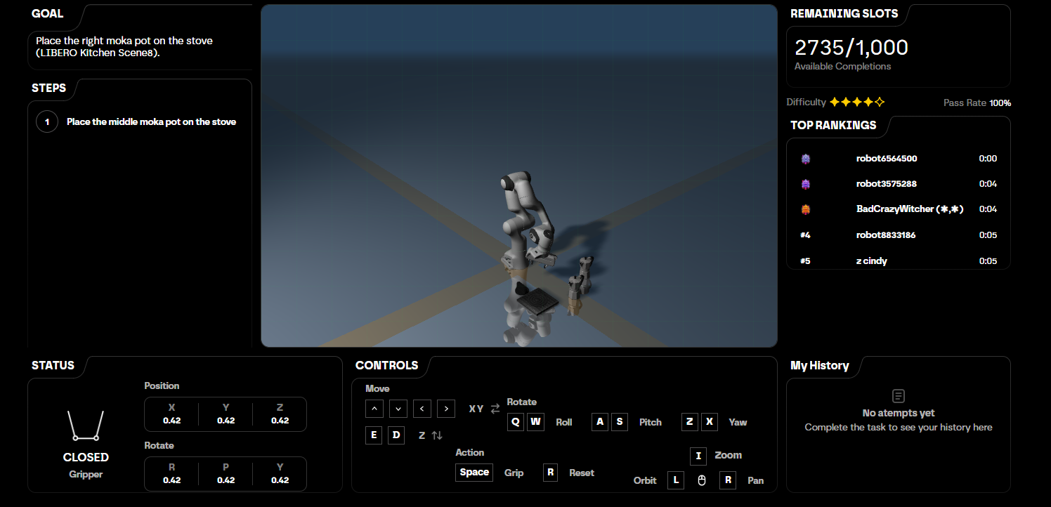 Following OpenMind's Token Launch, A Quick Look at Unlaunched Projects in the Robot Sector