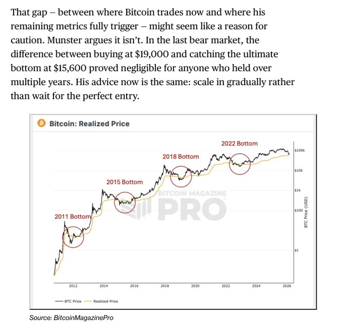 4 Classic Bottom Fishing Indicators All Fail, Do 3 New Indicators Signal the Bottom?