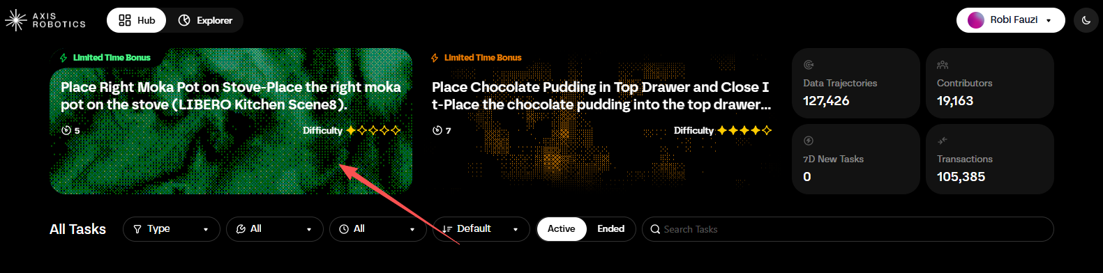 Following OpenMind's Token Launch, A Quick Look at Unlaunched Projects in the Robot Sector