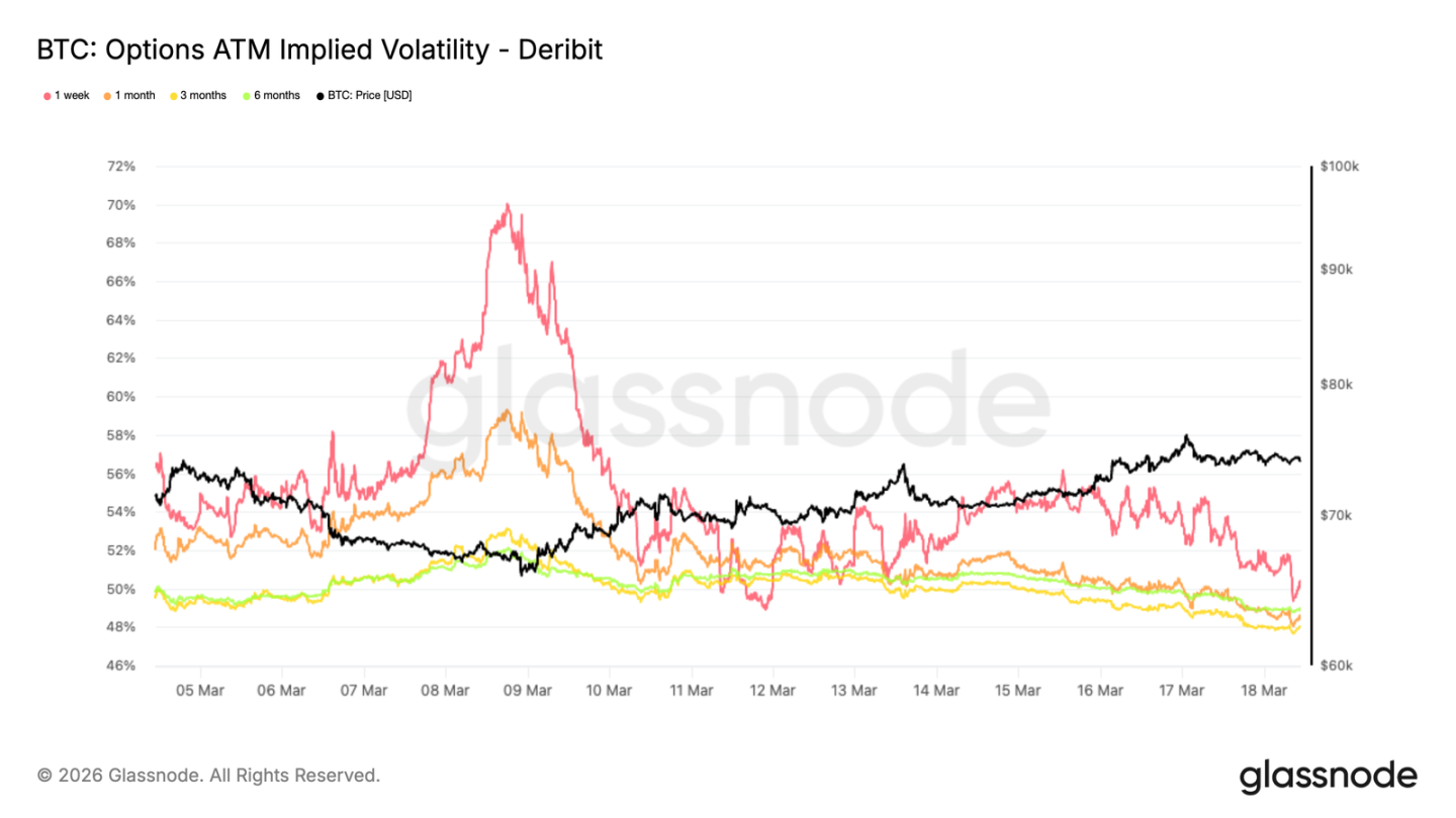At the ,000 Gamma Threshold, Both Bulls and Bears Await a Signal