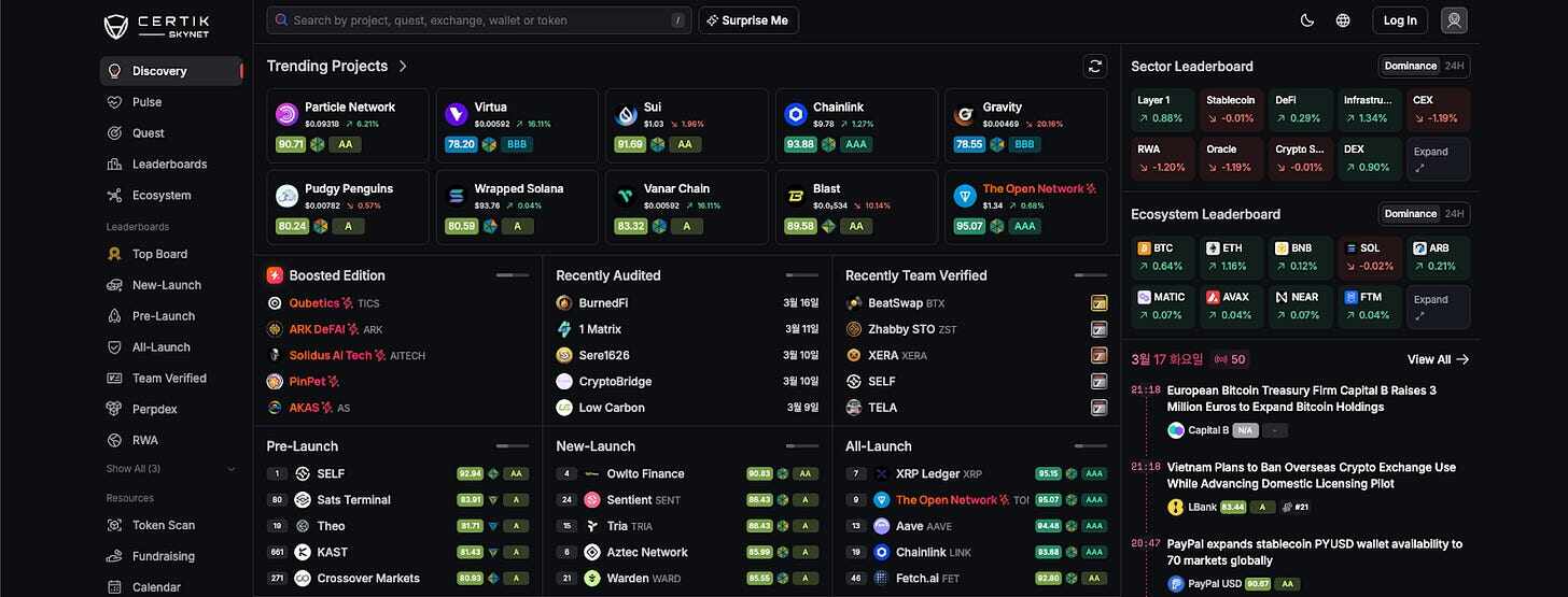 Tiger Research: What AI Services Do Crypto Companies Offer?