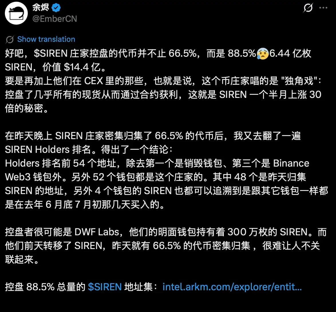 SIREN, A Meticulously Designed Leverage Harvest