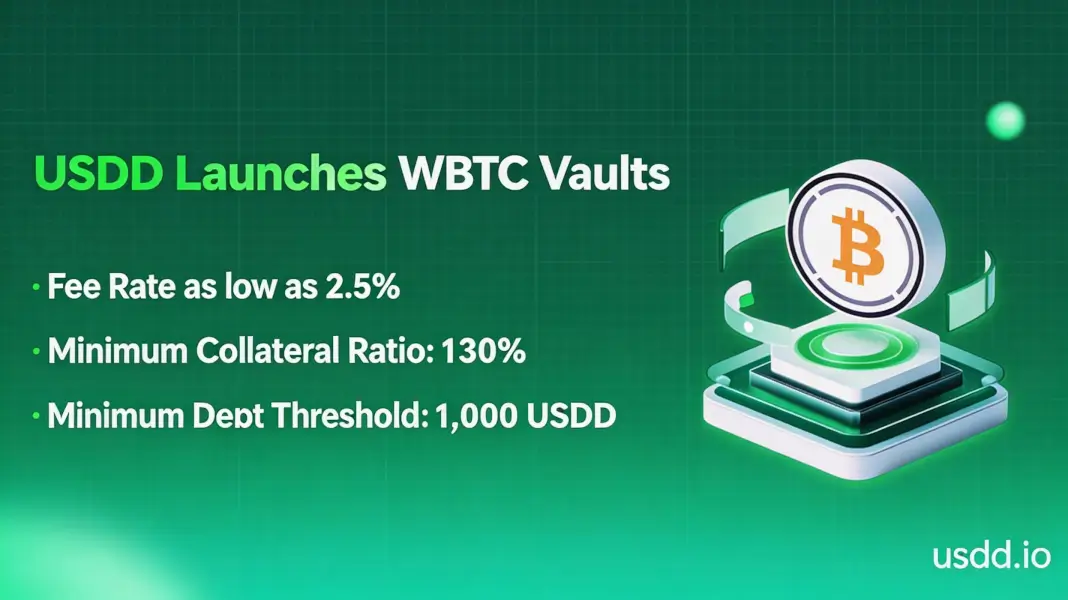 USDD Officially Launches WBTC Vault, Diversifying Collateral Assets to Enhance Security and Robustness