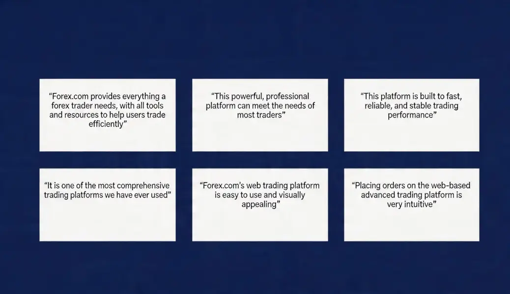 Gain Capital: Global Assets, Global Vision